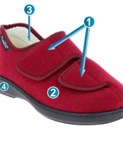 Grassys.shop7580c7c1cd 2